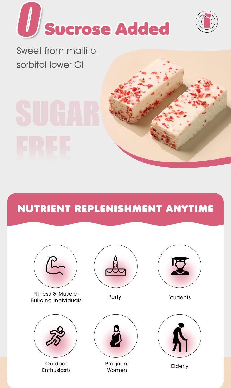 Protein Bar- Berry Yogurt Flavor