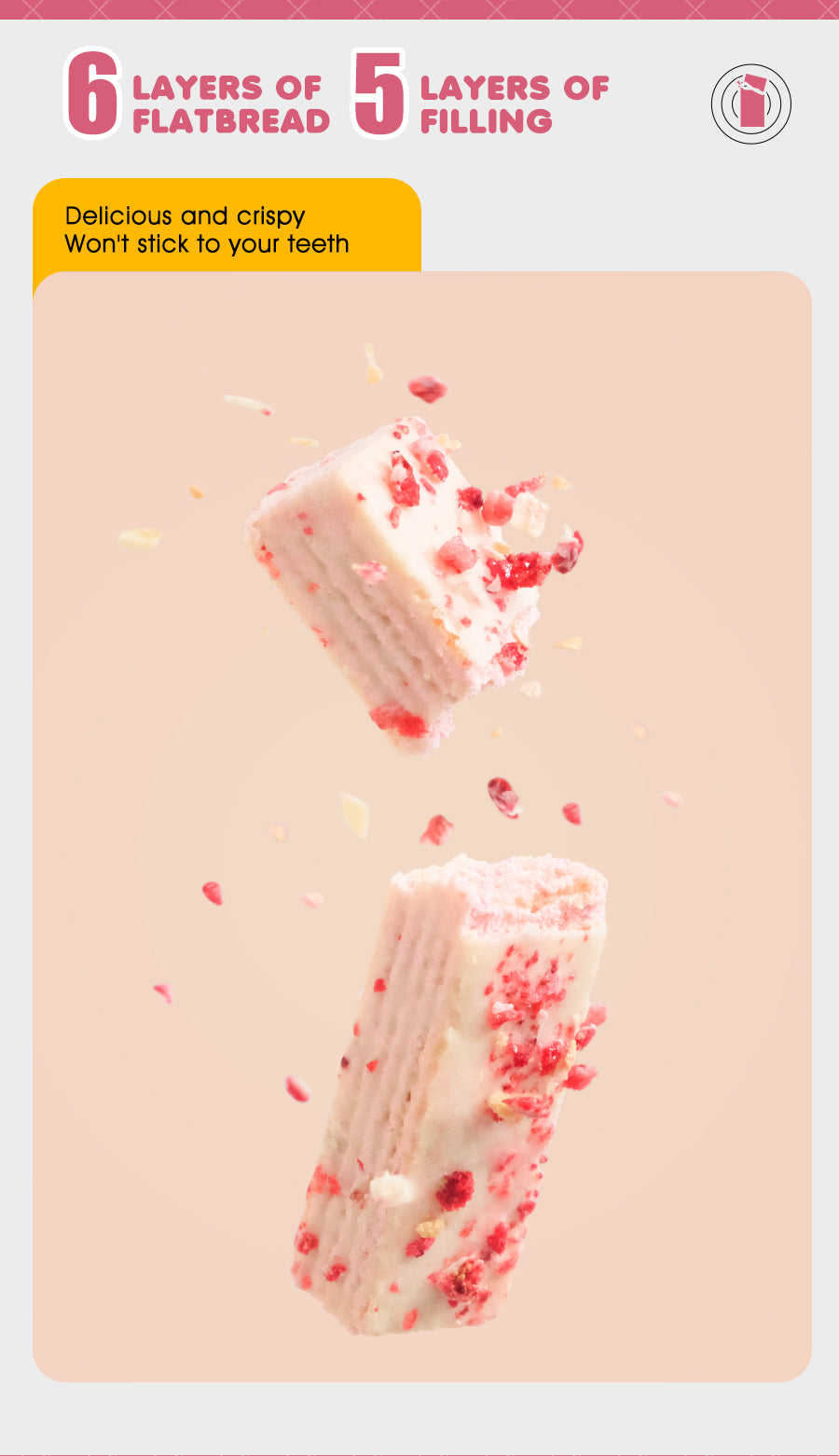 Protein Bar- Berry Yogurt Flavor