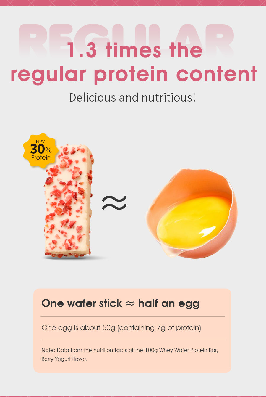 Protein Bar- Berry Yogurt Flavor